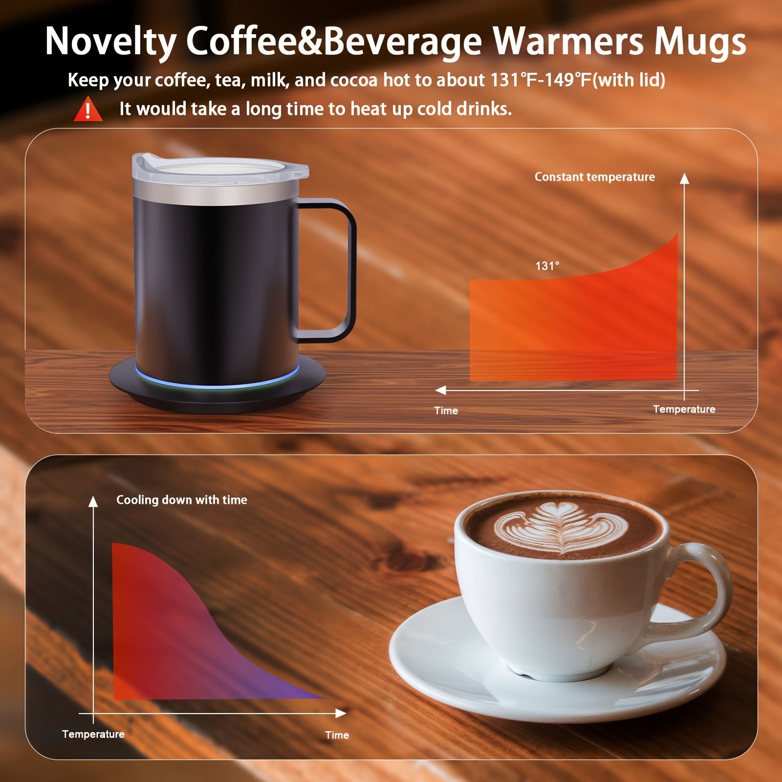 NNETM Coffee Mug Warmer Set – Stainless Steel Heated Mug with Smart Base (131°F)-1